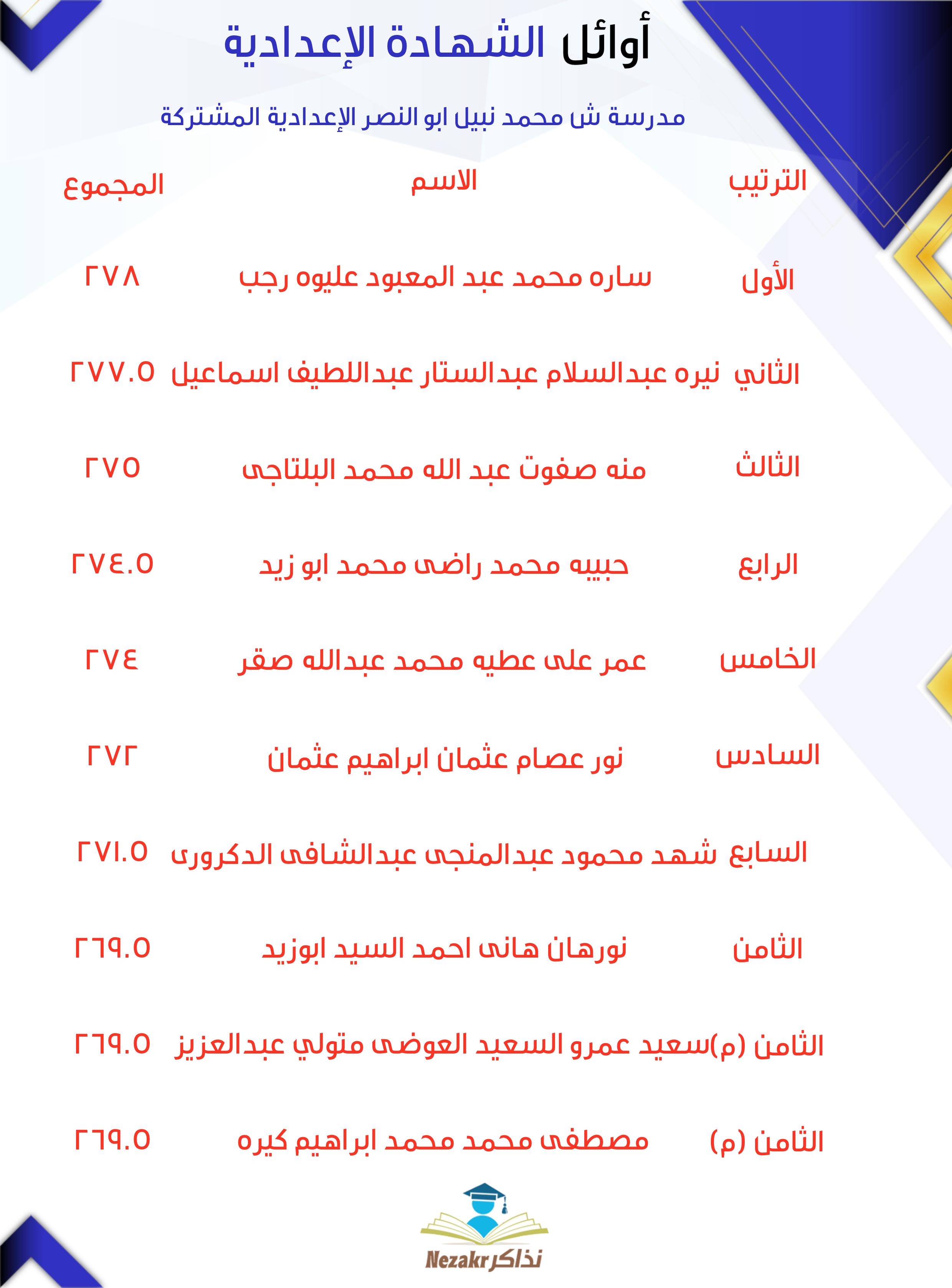 قائمة الأوائل  